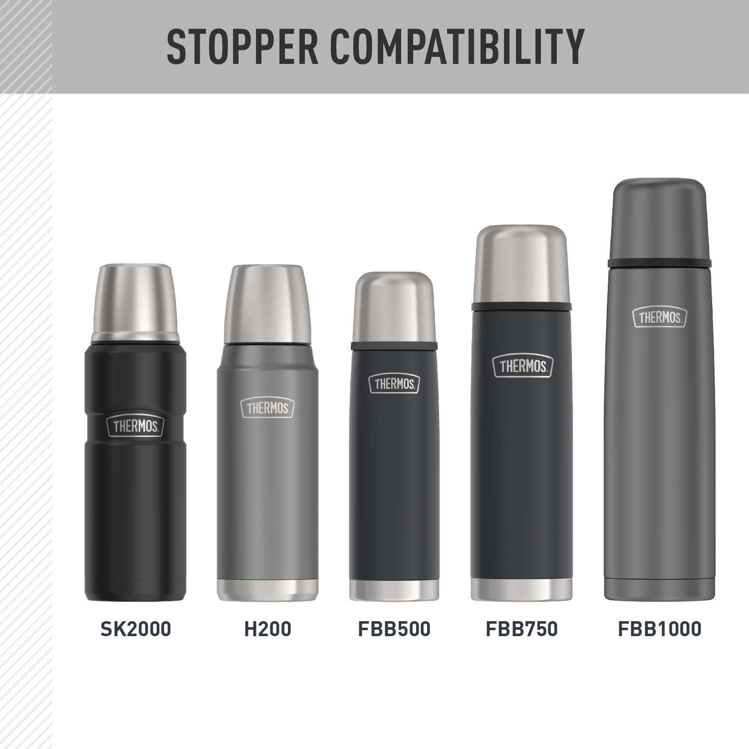 16oz STAINLESS KING™ BEVERAGE BOTTLE - REPLACEMENT STOPPER - Image 3