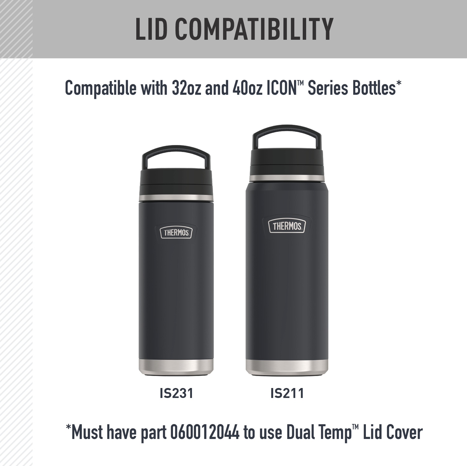 32oz ICON™ DUAL TEMP BEVERAGE BOTTLE - REPLACEMENT LID COVER - Image 3