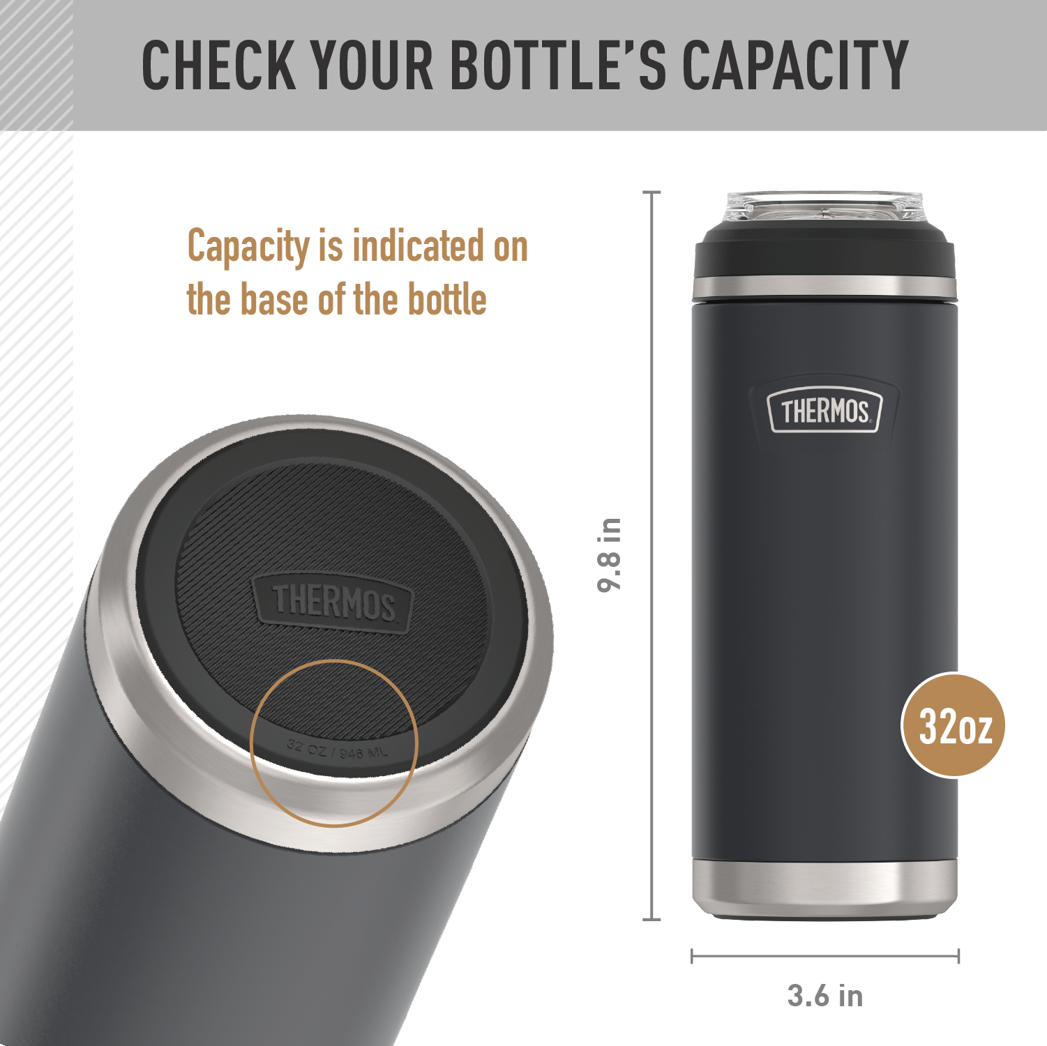 32oz ICON™ DUAL TEMP BEVERAGE BOTTLE - REPLACEMENT LID COVER - Image 4