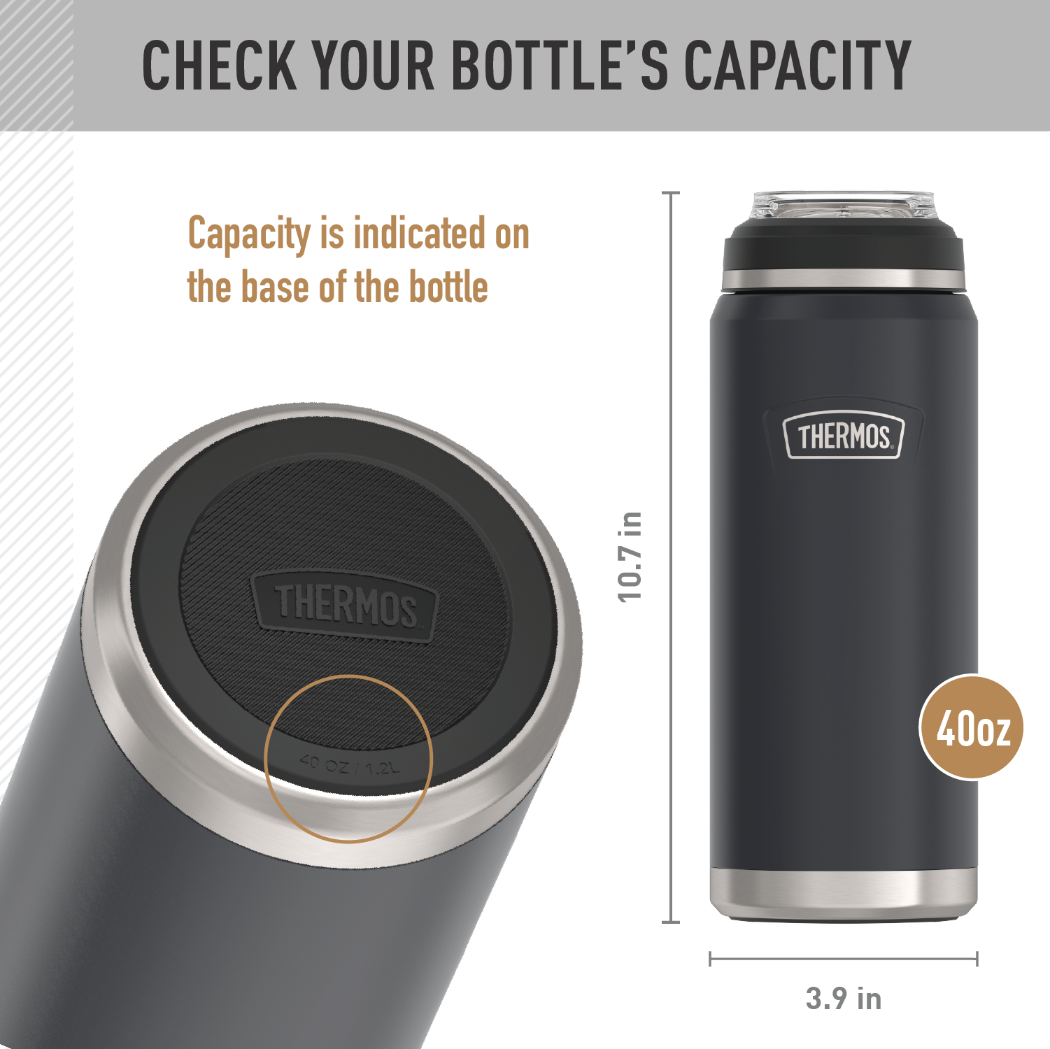 32oz ICON™ DUAL TEMP BEVERAGE BOTTLE - REPLACEMENT LID COVER - Image 5